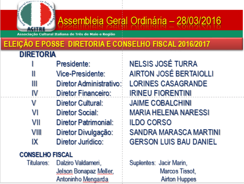 ACITRE - Nova Diretoria
